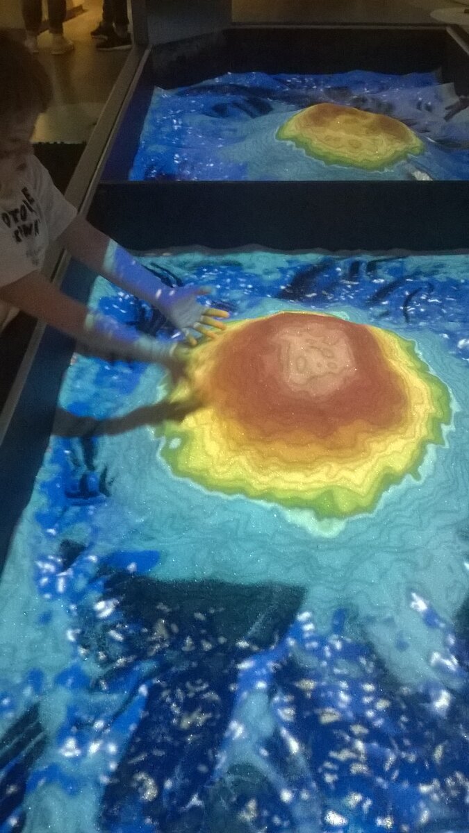 Разгрузочный день полностью для ребёнка. Изучаем физическую географию в Музее Коперника в Варшаве (Польша).