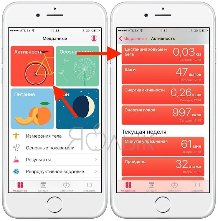 Шаги на айфоне. Как включить шагомер в айфоне. Счетчик шагов на айфоне. Встроенный шагомер в iphone. Встроенный шагомер в iphone.