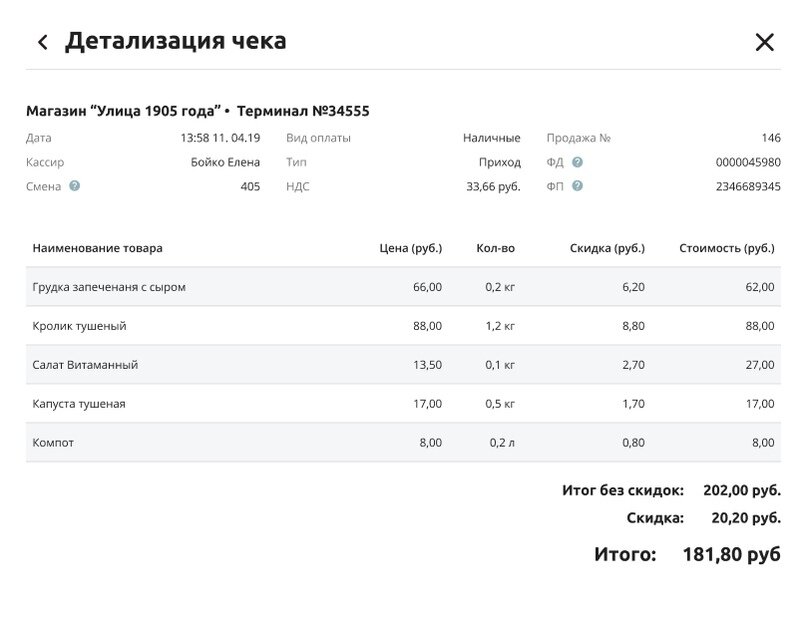 Например, отчёт по чекам показывает статистику по продажам, список чеков и детализацию каждого чека.