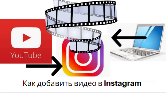 Простой способ добавить видео в Instagram