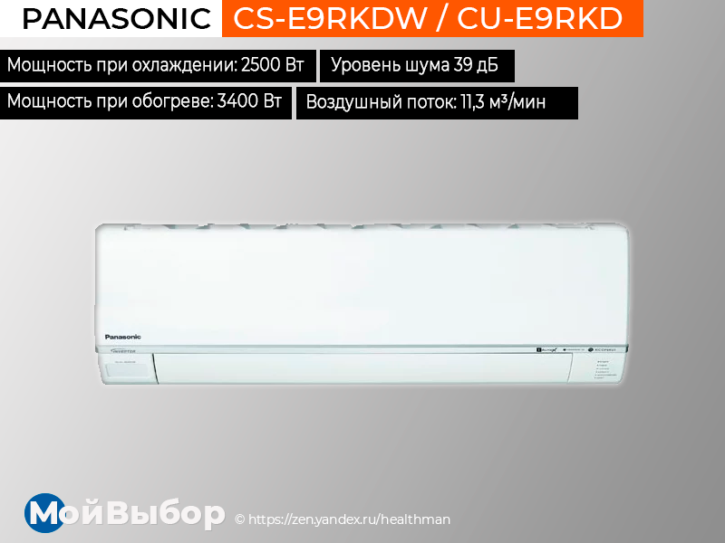 Сплит список