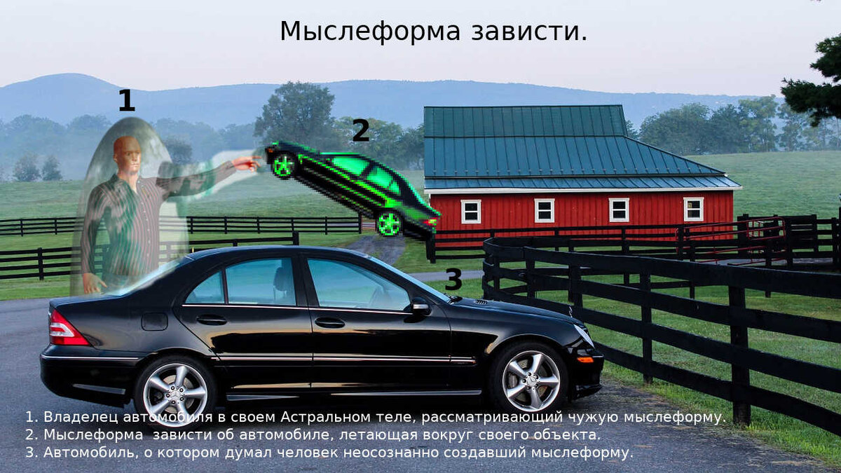 Тема №20 «Супружеская измена, зависть и мыслеформы астрала» | Азбука  загадок человечества | Дзен