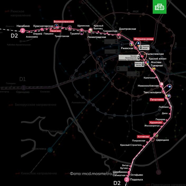 Мцд тушинская нахабино. Карта МЦД 2. МЦД Нахабино-Подольск схема. МЦД-2 схема станций. Что такое МЦД-2 В Москве.