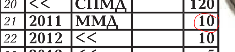 скриншот из каталога конрос