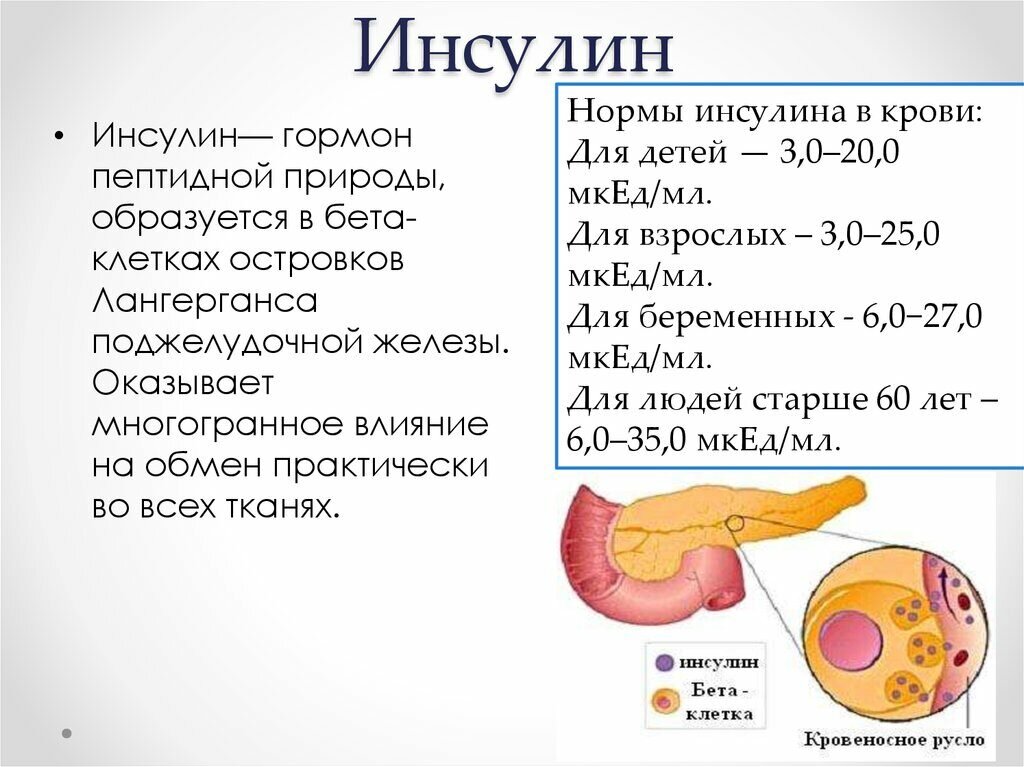 Таблица инсулина в крови у женщин