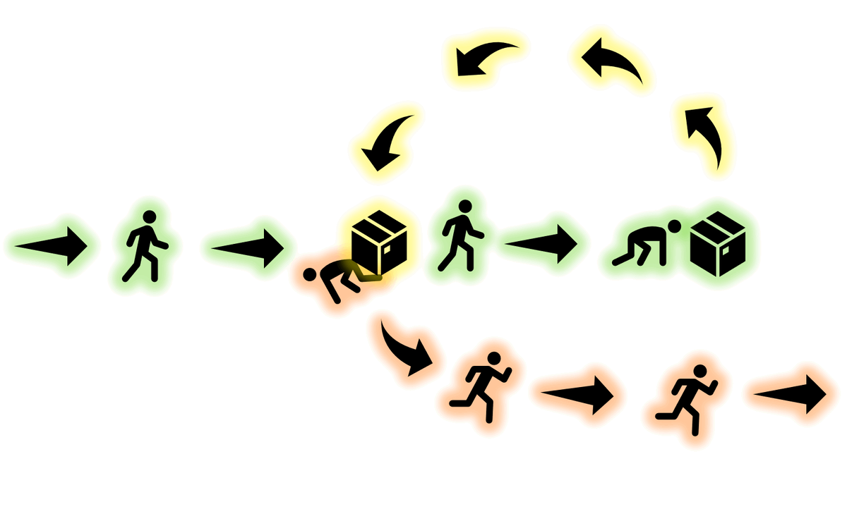 То, как работает Машина времени в фильме "Детонатор"