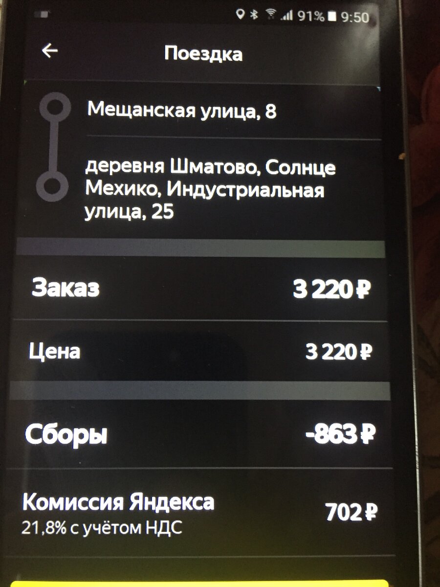 Яндекс.Такси Доставка. Что это? Какие у меня результаты. | Zadira | Дзен