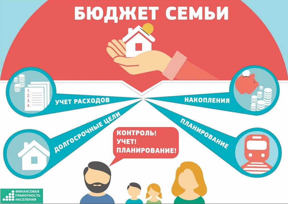 Как же я без него раньше жила, много денег впустую.