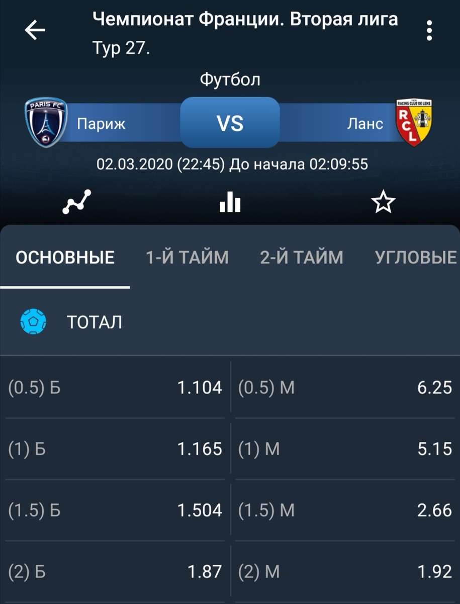 Бесплатный прогноз:беремберём тотал матча больше 1.5 за кф 1,5