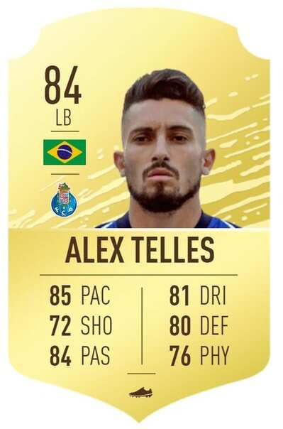 Карточка Alex Telles в FUT20