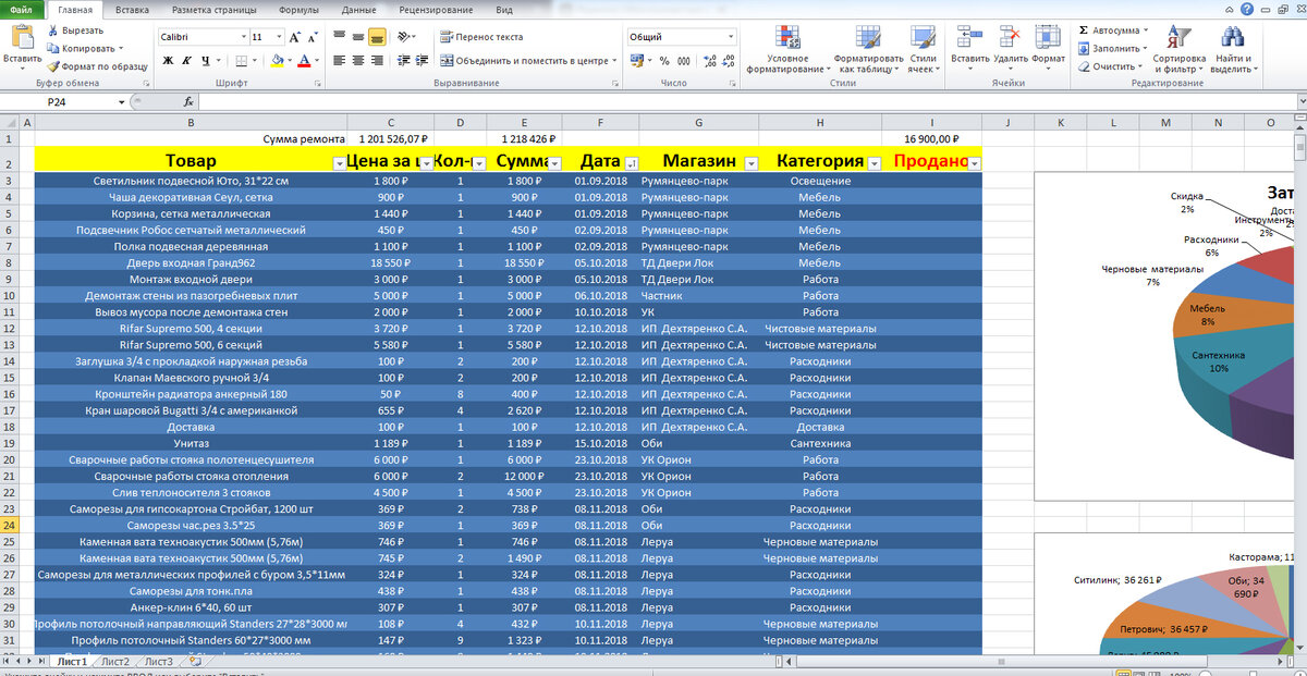 Моя смета ремонта.