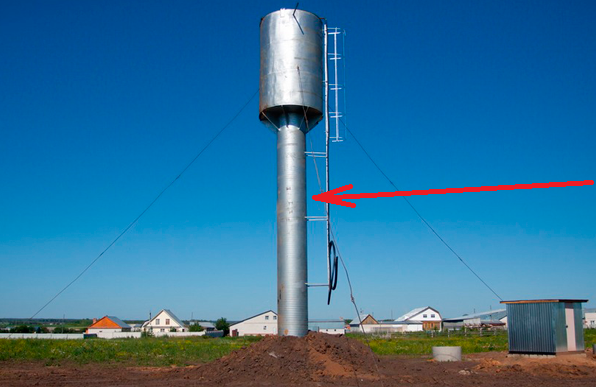 Водонапорная башня. фото яндекс-картинки