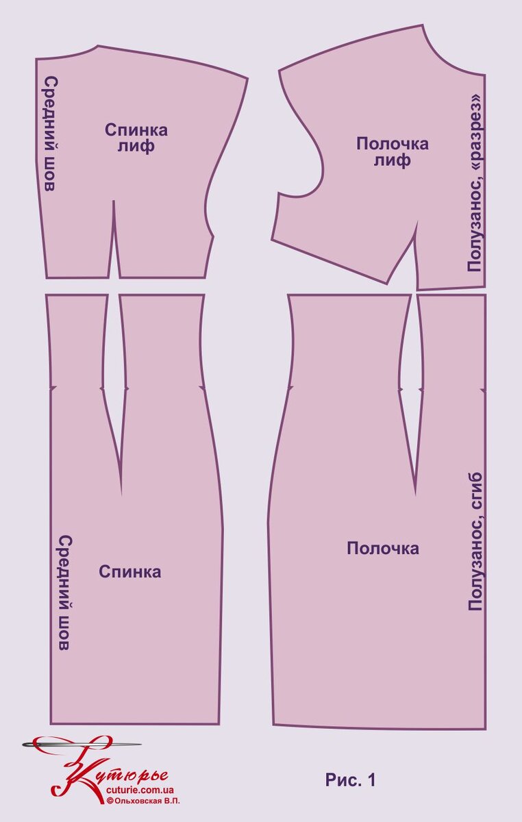 Общий рисунок лекал, который распечатывается из пдф файла выкройки в натуральную величину