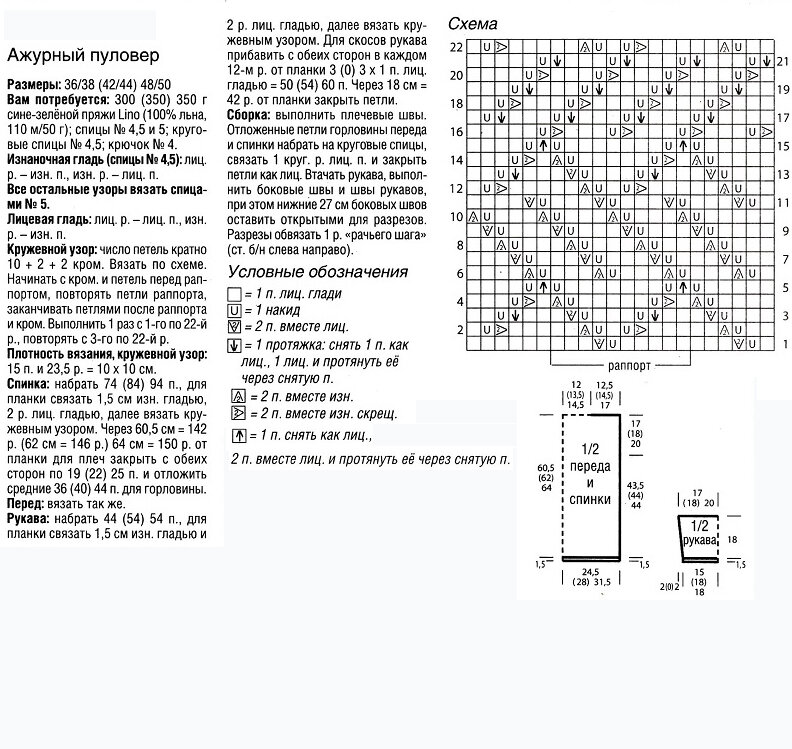 Схема ажурного узора спицами для летнего пуловера 