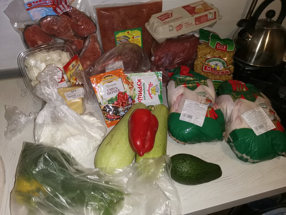 Продуктовая корзина 
