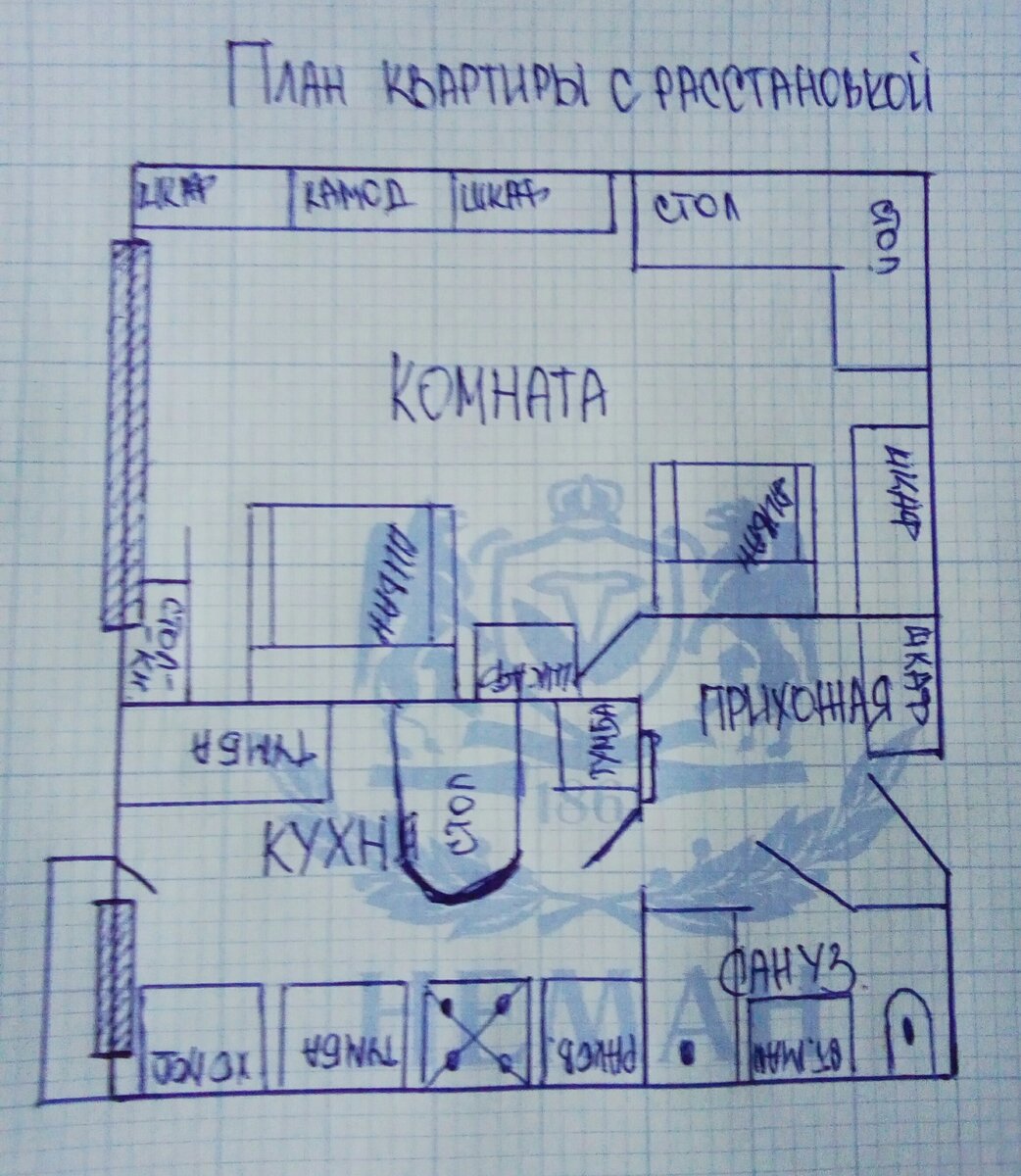 Схема-план, расстановка мебели в моей квартире