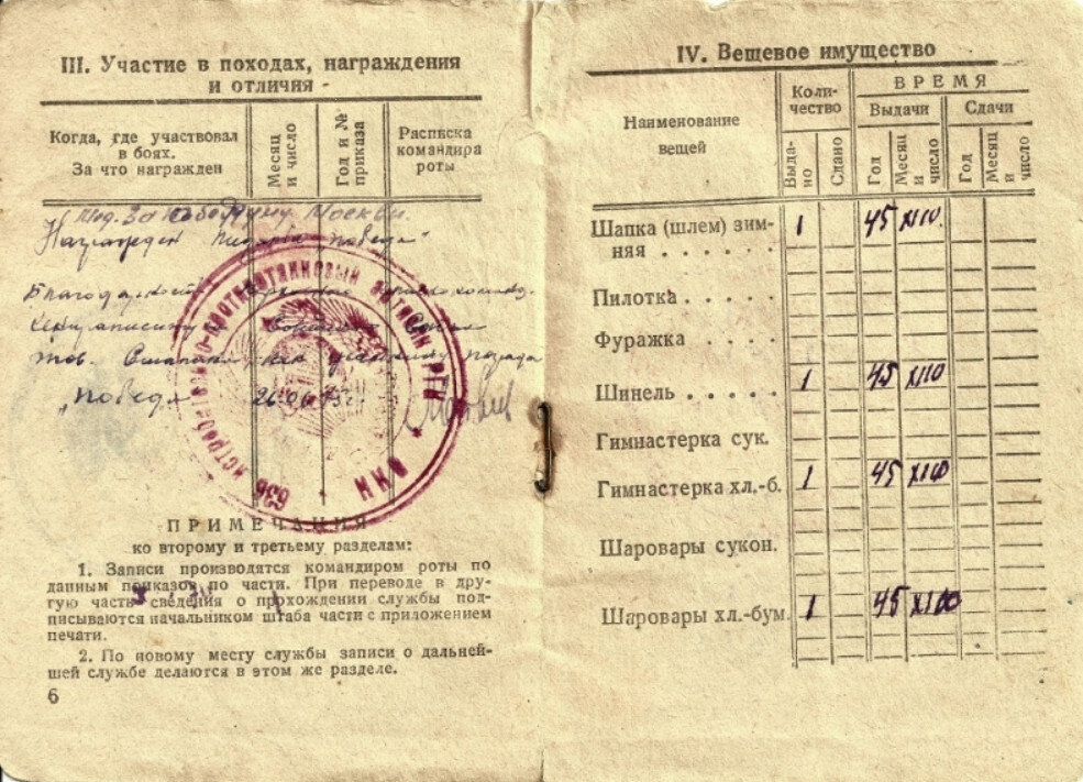 Участники парада 1945 года список. Абдулкадиров Мумин участник парада Победы. Списки участников парада Победы 1945 года в Москве.