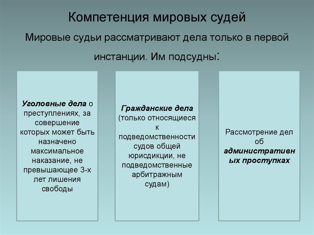 Конкурсы профессионального мастерства в Новосибирске