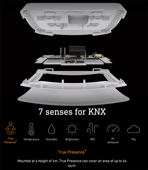 Обзор новинок KNX, представленных на KNXperience (часть 2)