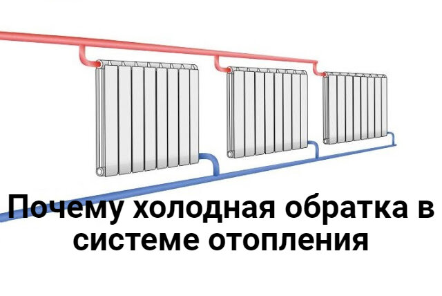 Антифриз в автономной системе отопления - статьи интернет-магазина «ТеплоВсем»