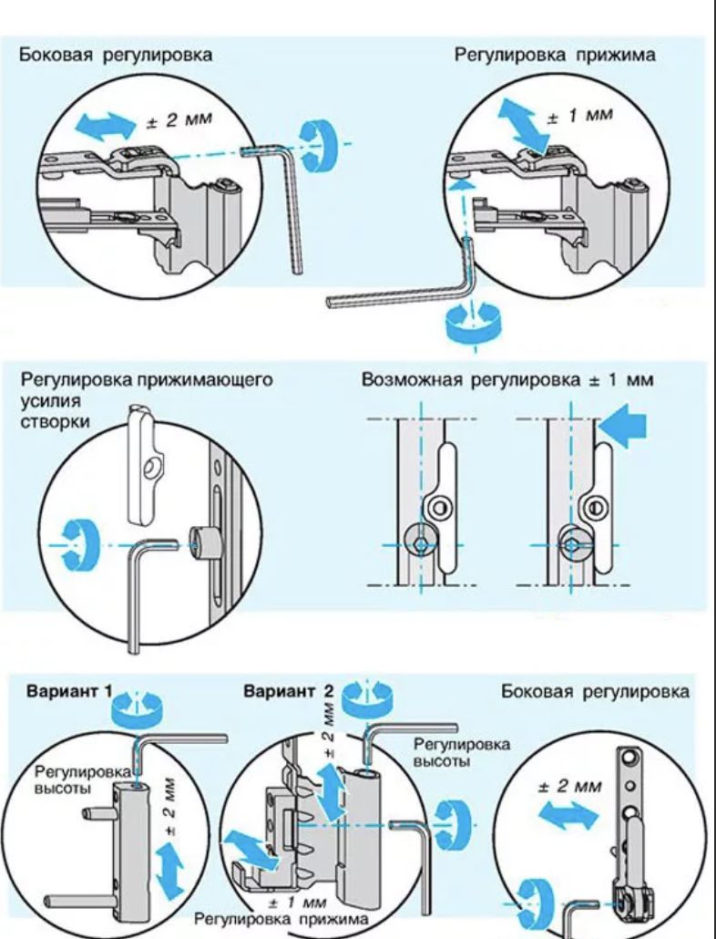 регулировка створки пластикового окна