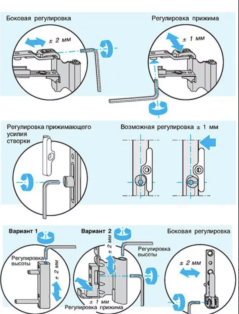 Регулировка пластиковых окон самостоятельно: как отрегулировать окна ПВХ (евроокна) своими руками