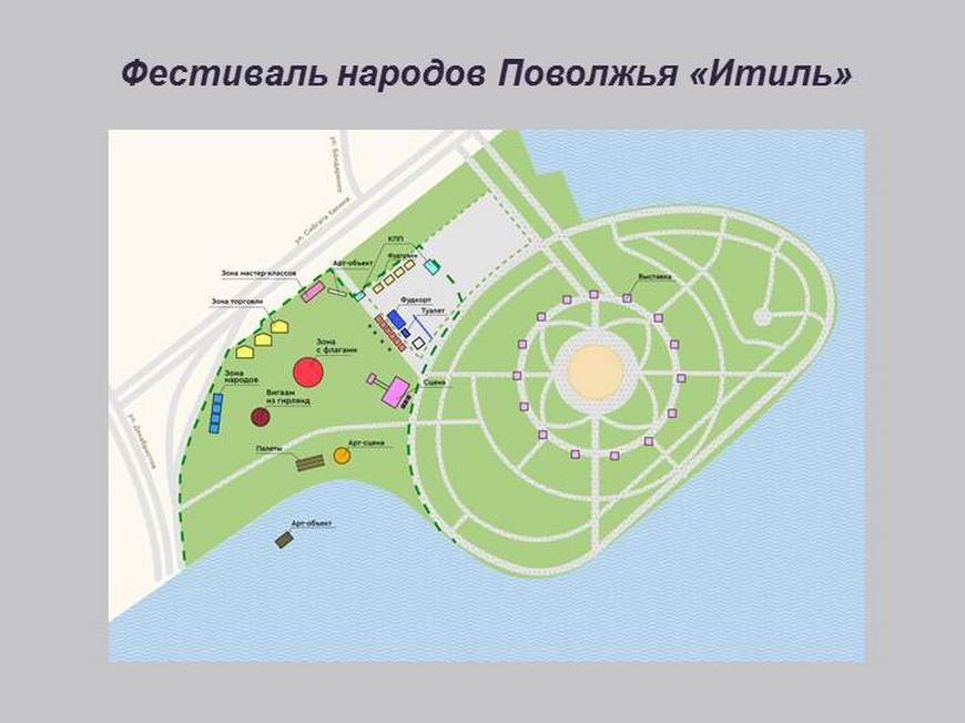 Город Казань KZN.RU