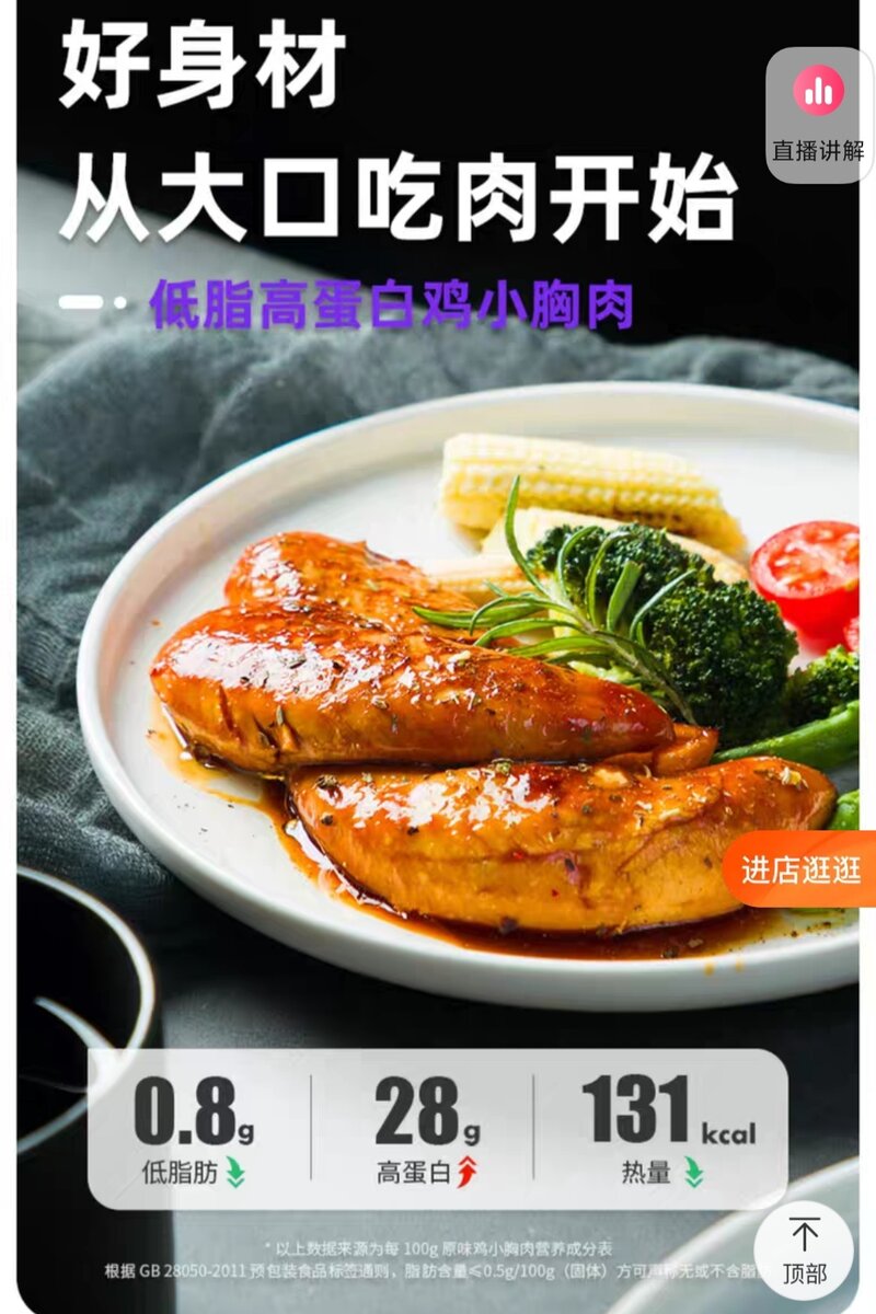 Низкое содержание жиров, высокое содержание белка и всего 131 калория.