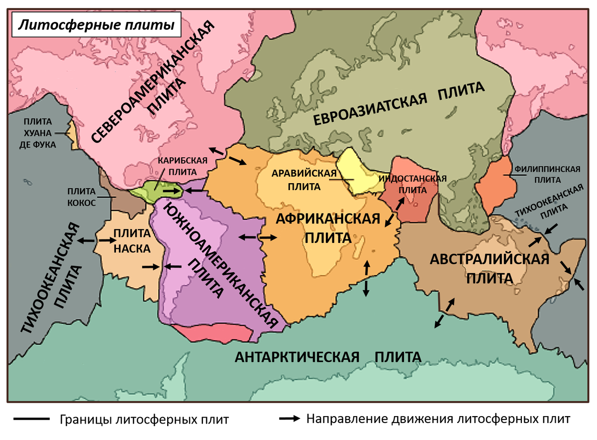 Крупнейшей литосферной плитой является