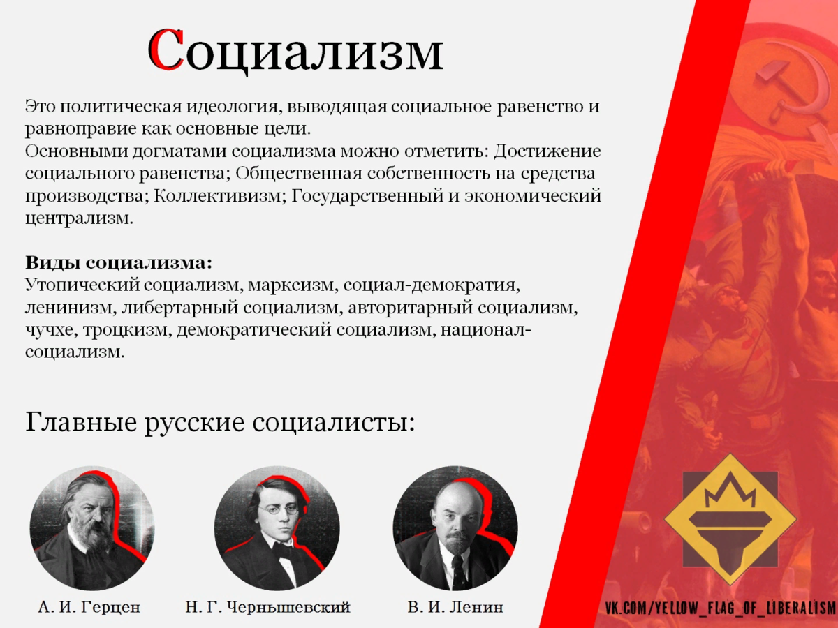 Развитие социализма год
