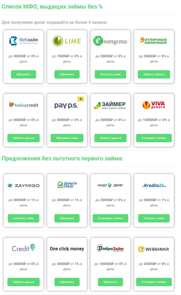 Скриншот страницы сайта "Лучшие-мфо-всем" 