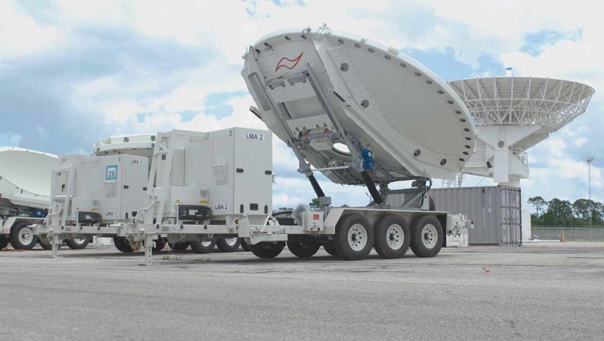 Source: l3harris.com