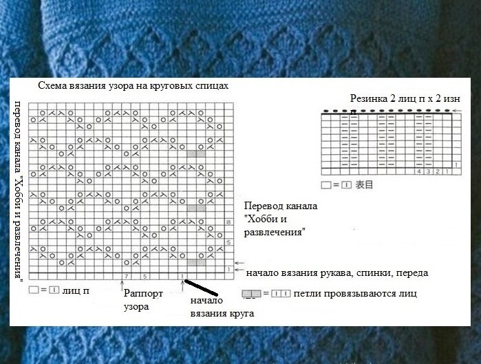 Спущенная линия проймы - Страна Мам