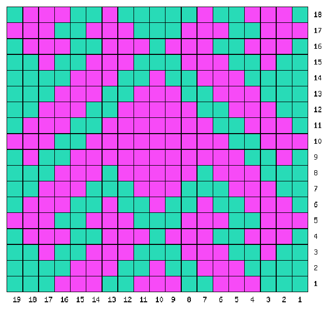 Рисунок 1. Геометрия.