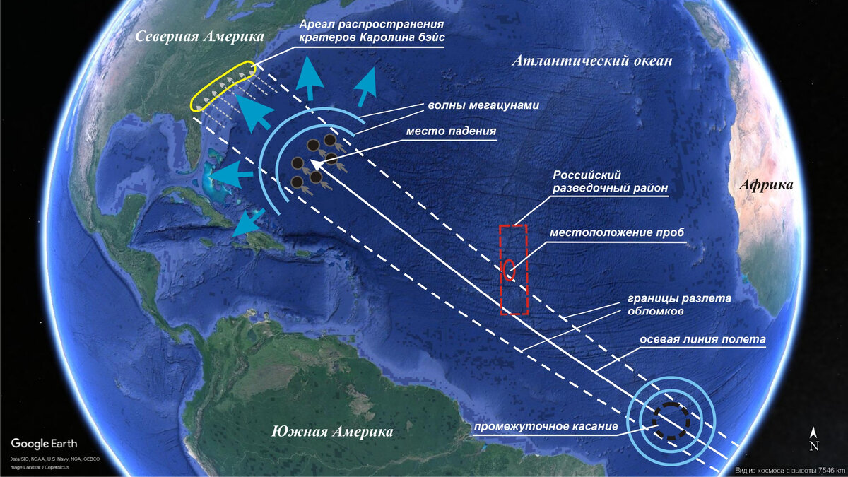 Иллюстрация полёта и падения астероида в Атлантике.