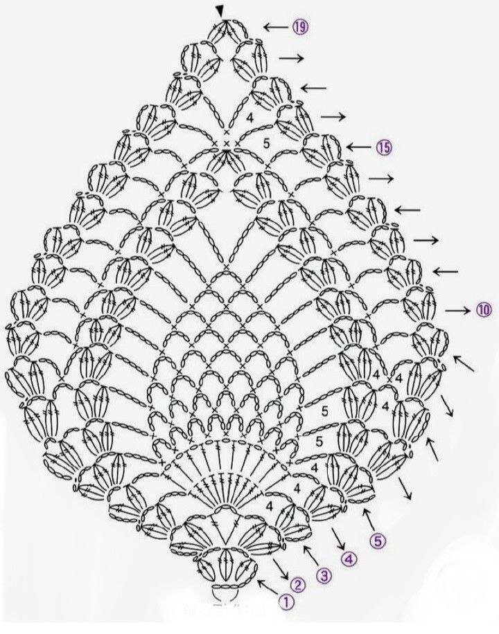 Схема салфетки
