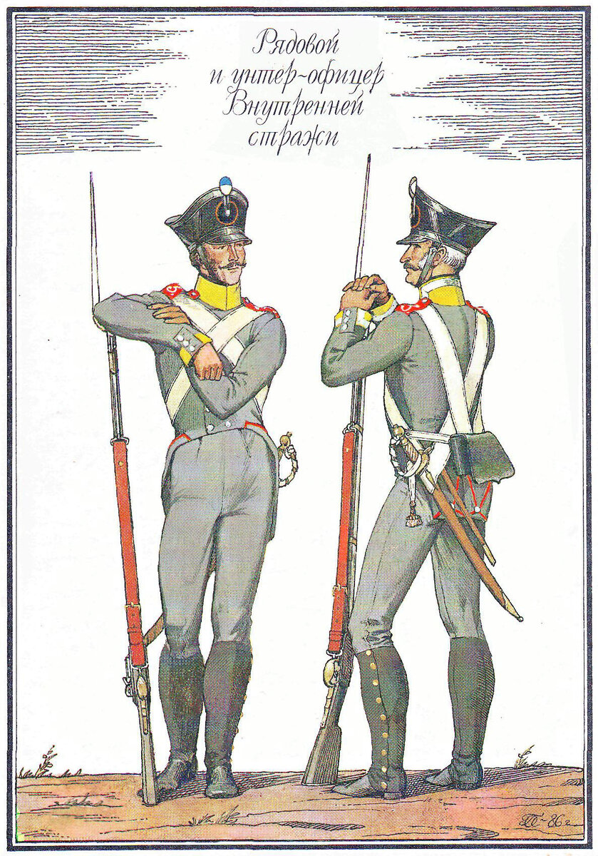 Форма солдат русской армии 1812 года