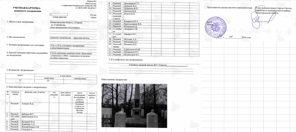 сайт Память народа