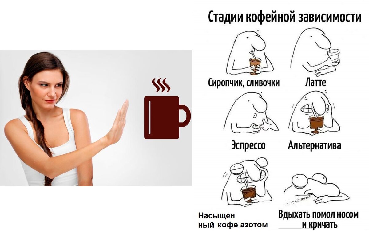 Наладятся ли. Отказаться от кофе. Худеют ли от кофе.