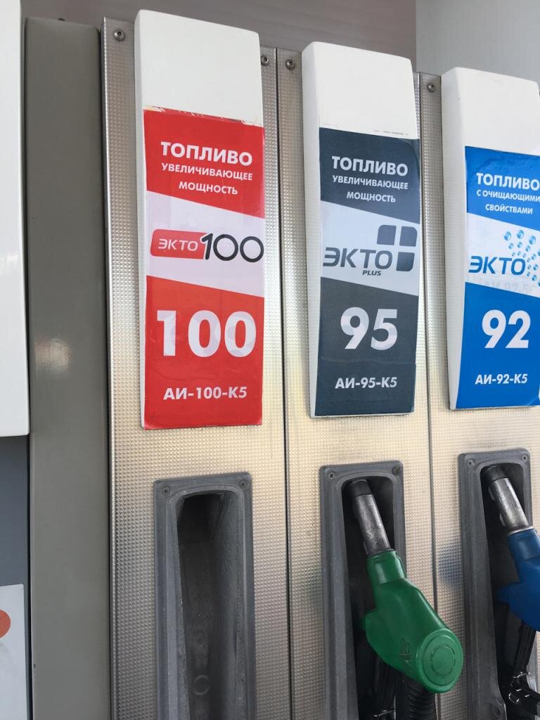 Виды топлива 