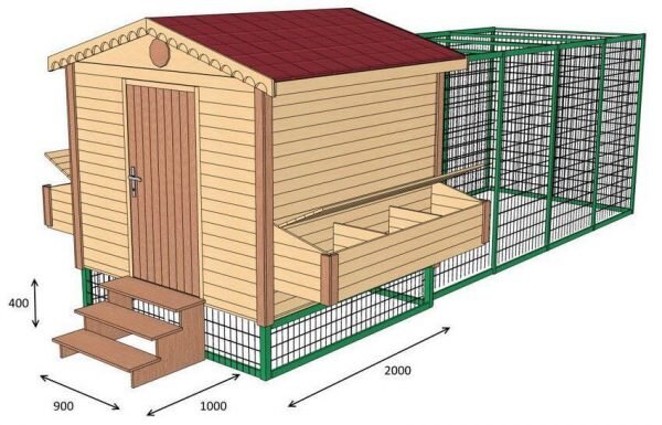 Построить птичник в Тамбове | Строительство курятника своими руками по чертежам