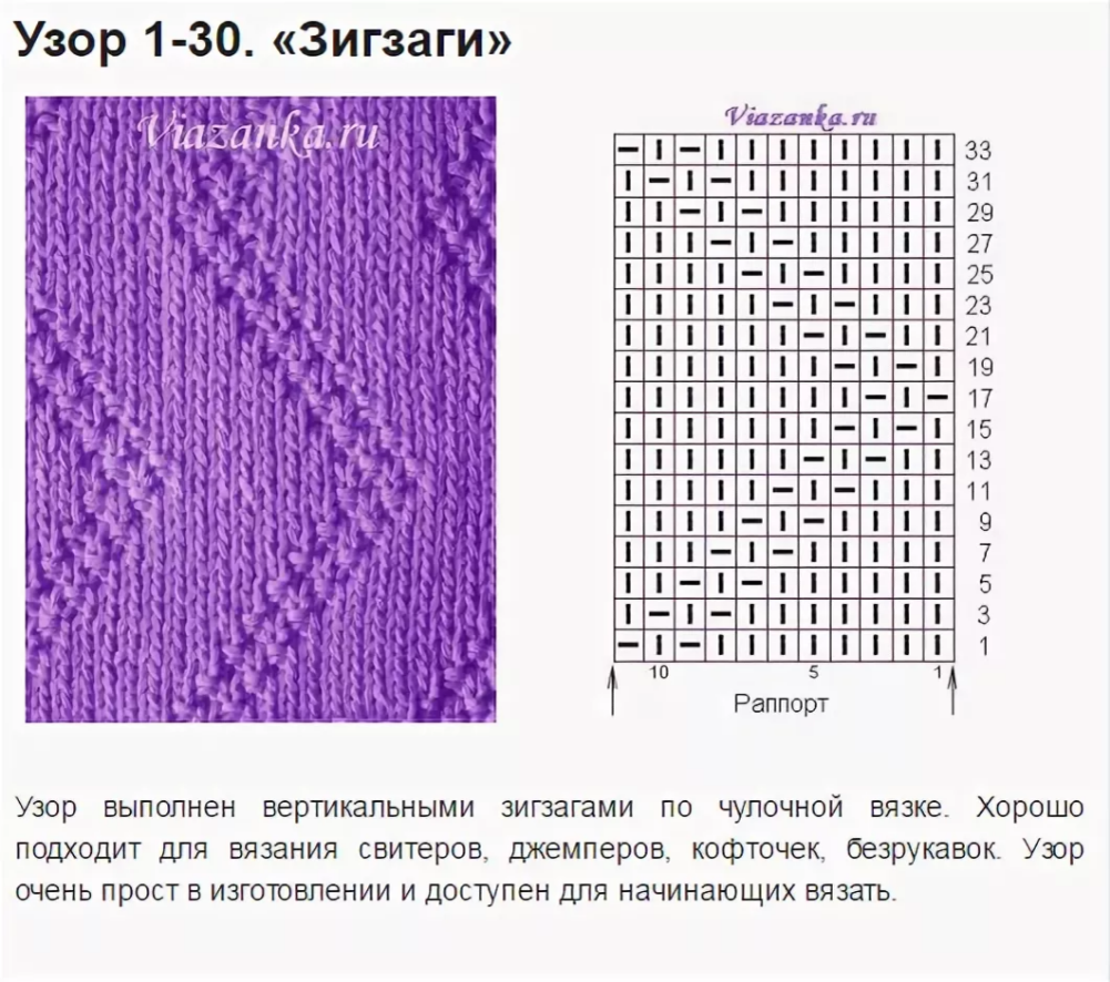 Узоры спицами из лицевых. Схема вязания спицами зигзаг лицевыми. Узор спицами зигзаг лицевые изнаночные петли. Схема зигзаг теневой спицами. Зигзаг спицами из лицевых и изнаночных.