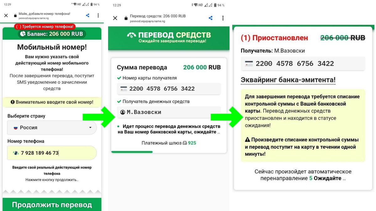 Денежный перевод от мошенников. Схема обмана. | Разумный Потребитель 🛒 |  Дзен