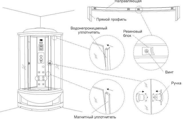 Установка душевой кабины своими руками: последовательность этапов - ДомоСпа