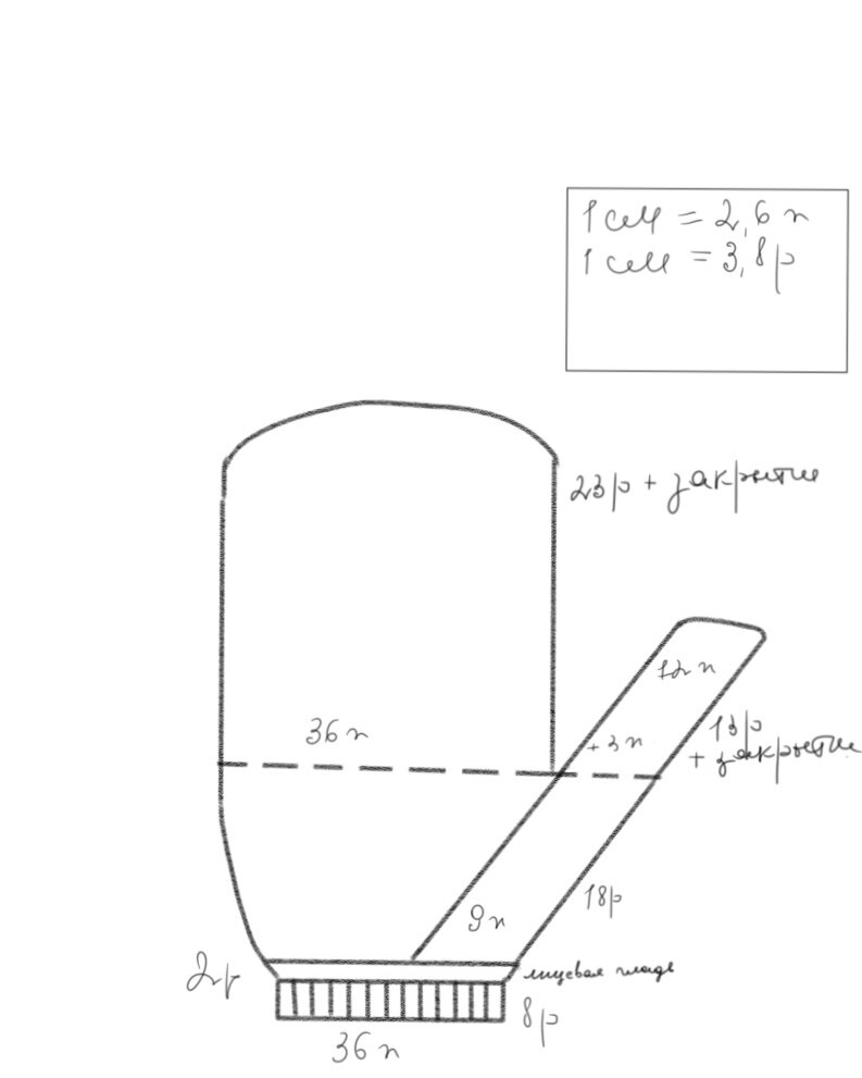 Схема варежки