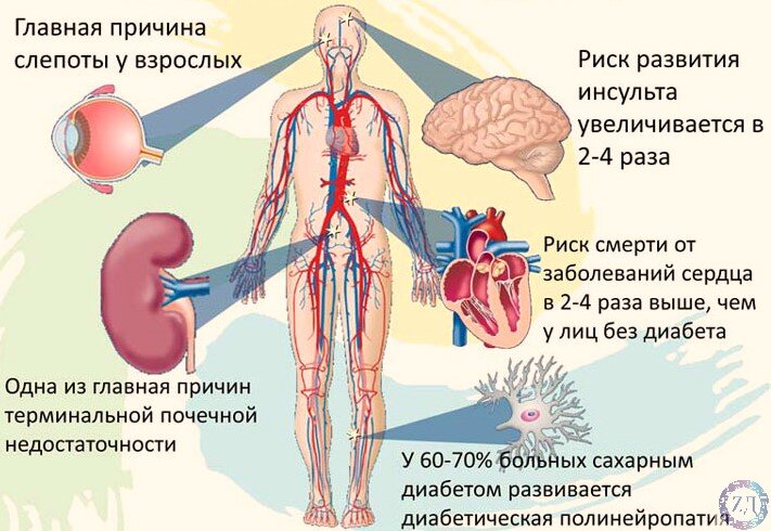 На сигаретных пачках начали печатать предупреждающие о вреде курения картинки