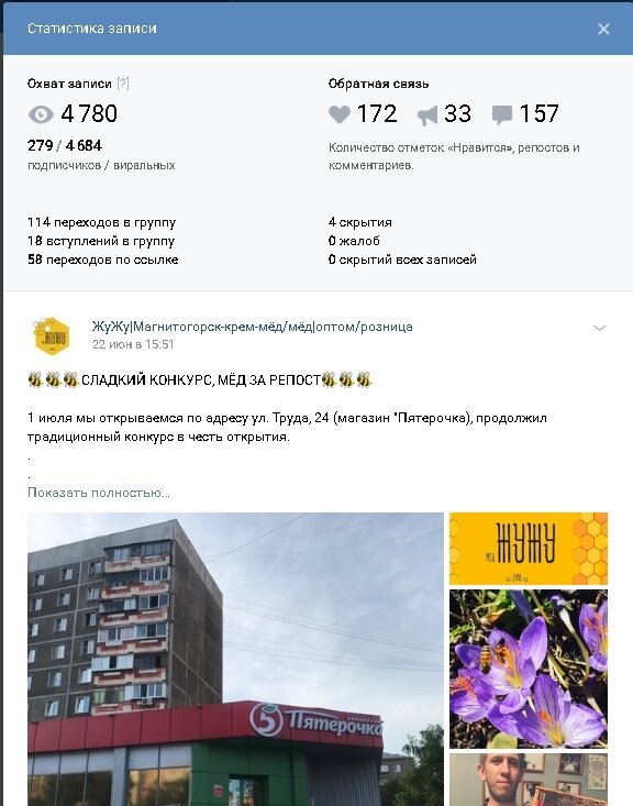 Статистика подобных конкурсов