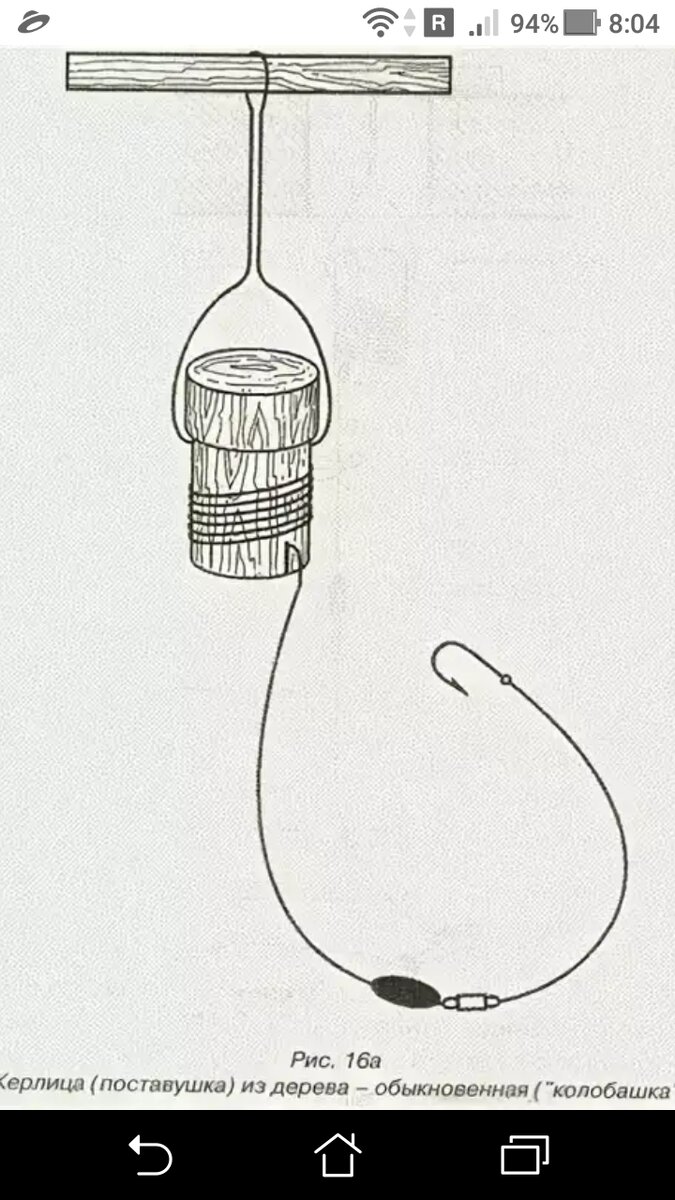 фото Зимняя жерлица для ночной поставушки на щуку + судака