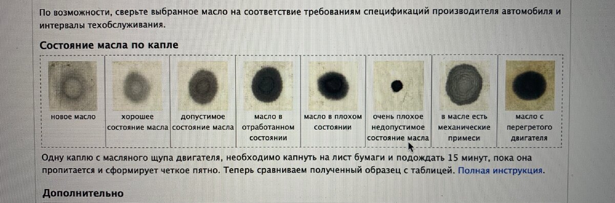 Как определить качество масла в двигателе по капле на бумаге фото