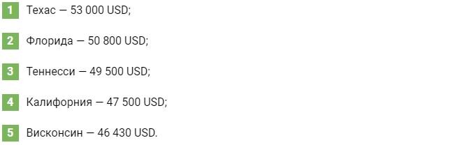 Штаты с высокой заработной платой